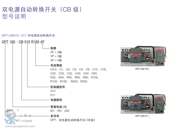 ABBpԴԄD(zhun)Q_PDPT160-CB010 R32 3P