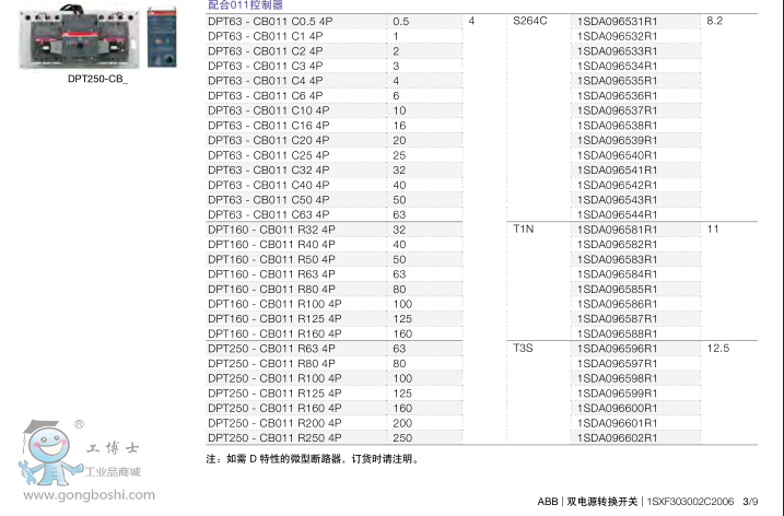 ABBpԴԄD(zhun)Q_PDPT160-CB010 R32 3P