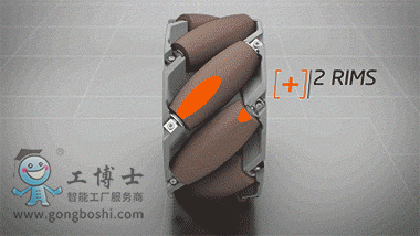 庫卡KUKA omniMove 重載型運(yùn)輸平臺