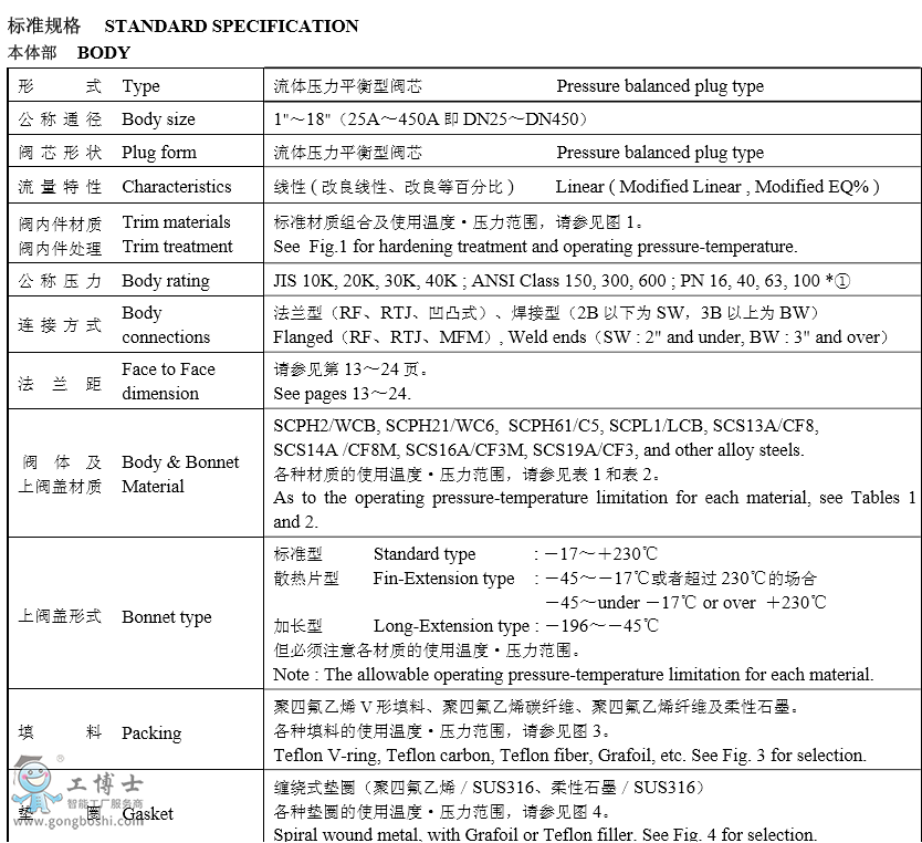 KOSO工裝510D多級(jí)降壓式套筒導(dǎo)向型調(diào)節(jié)閥選型規(guī)格書(shū)