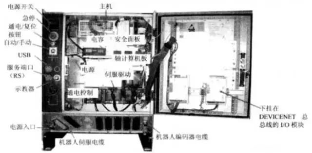 工業(yè)機(jī)器人安裝調(diào)試及維護(hù)
