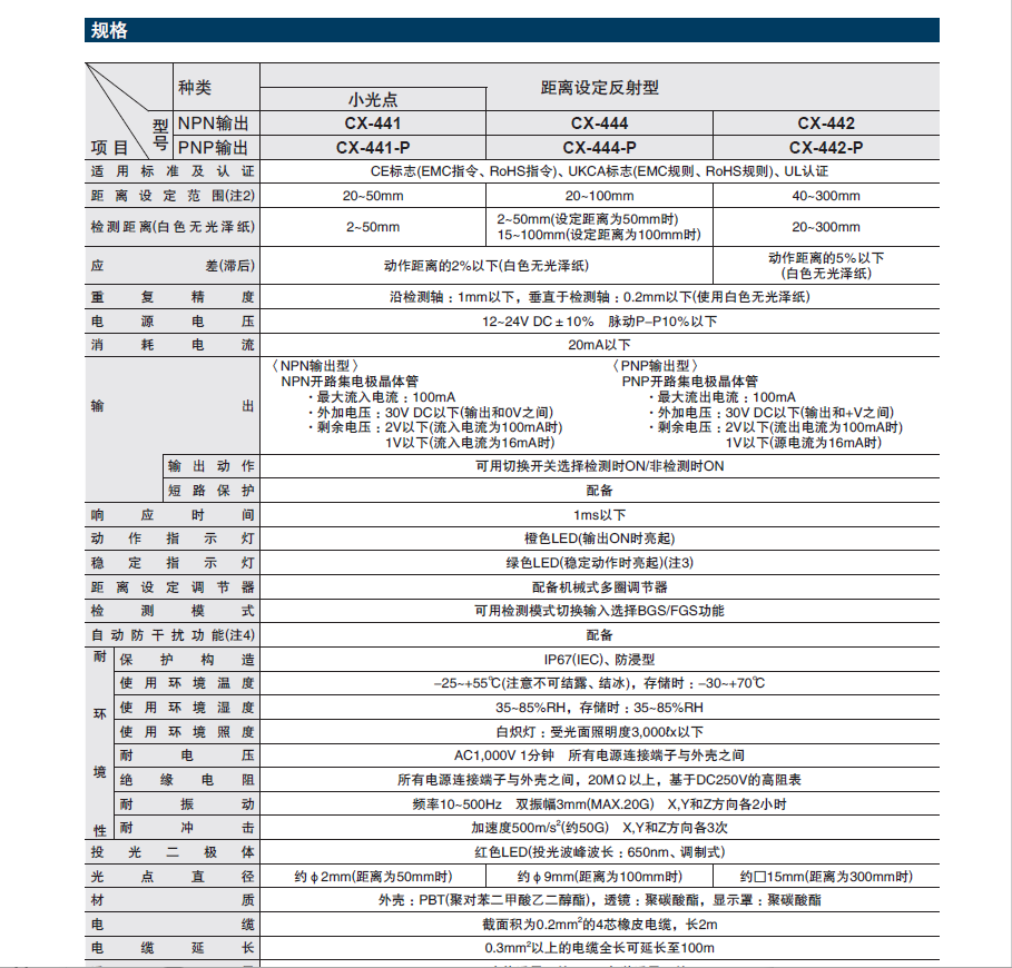 CX-400-13
